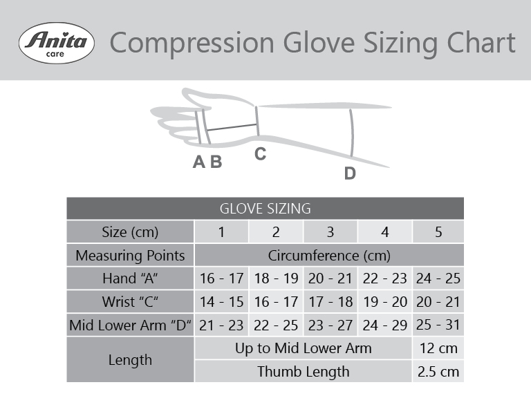 https://www.medismedical.com/wp-content/uploads/2021/09/Anita-Compression-Glove-Sizing-Chart.jpg